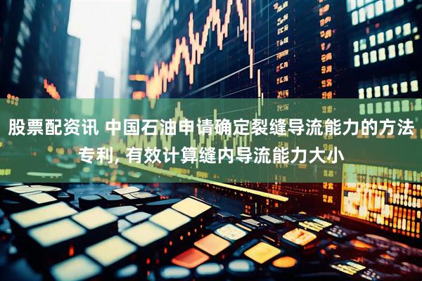 股票配资讯 中国石油申请确定裂缝导流能力的方法专利, 有效计算缝内导流能力大小